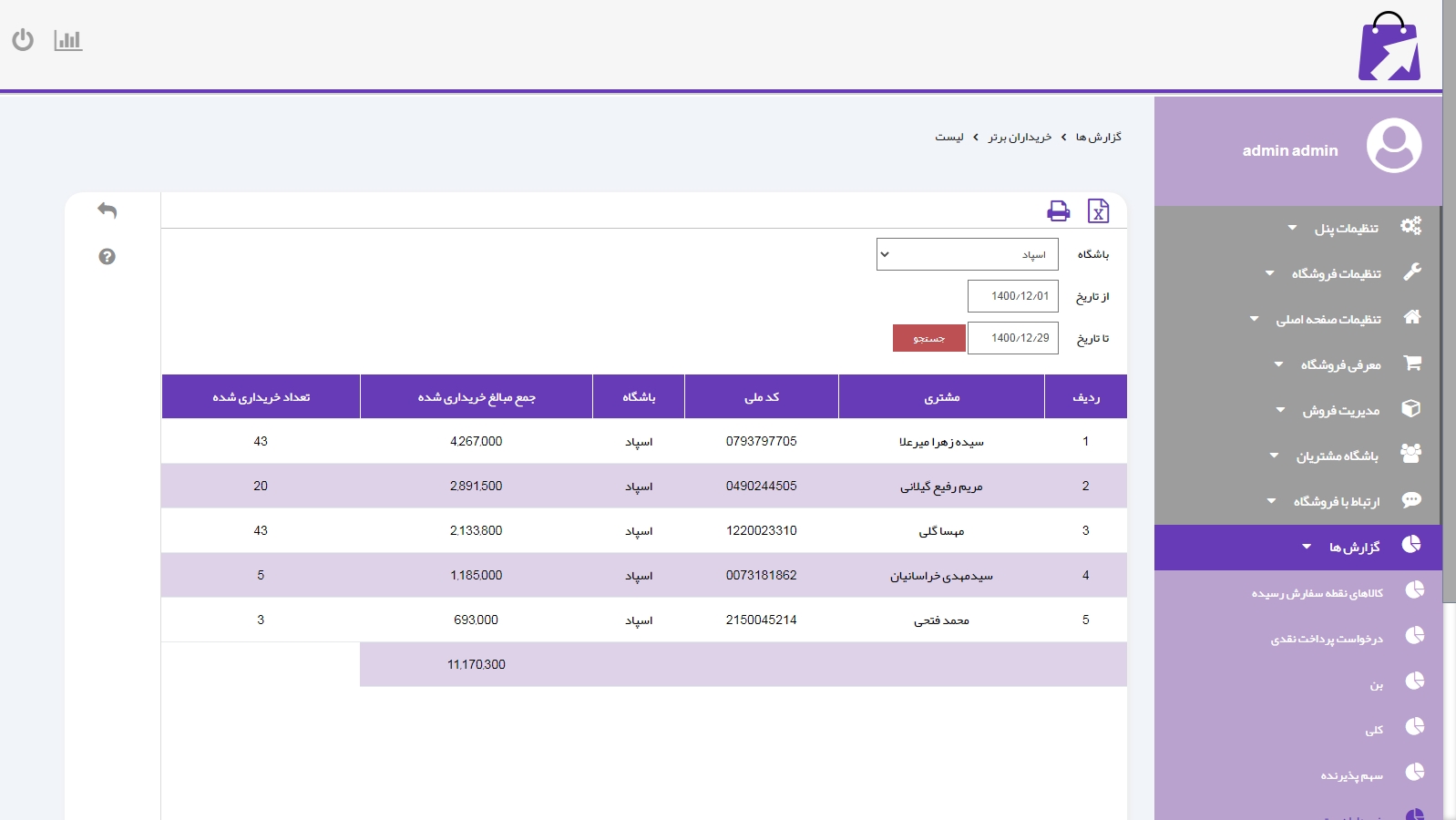 طراحی پورتال سازمانی