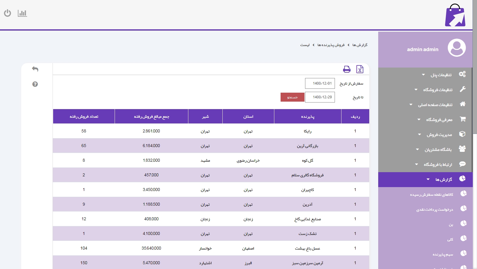 طراحی پورتال سازمانی